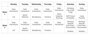 Image of in-season sample schedule for a multi-sport athlete. This schedule is described on this page.