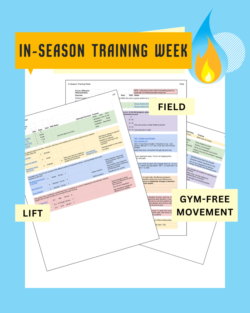 Image of pdf pages labeled Lift, Field, and Gym-Free Movement